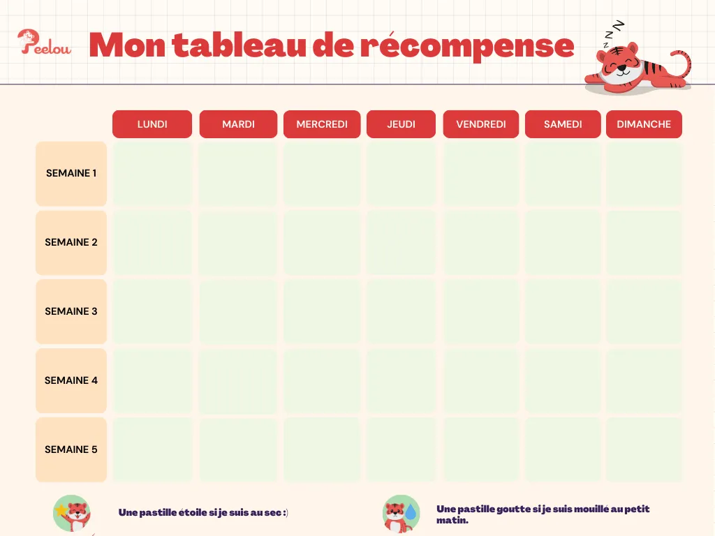 Tableau de récompenses avec pastilles